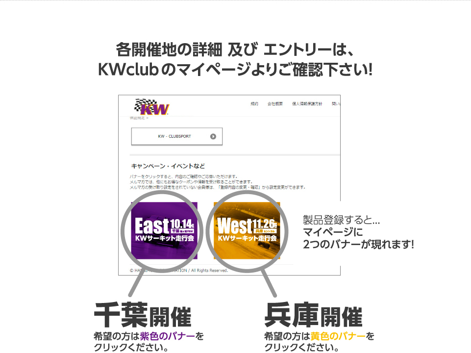 KWサーキット走行会の詳細及びエントリーはKWclubのマイページよりご確認ください